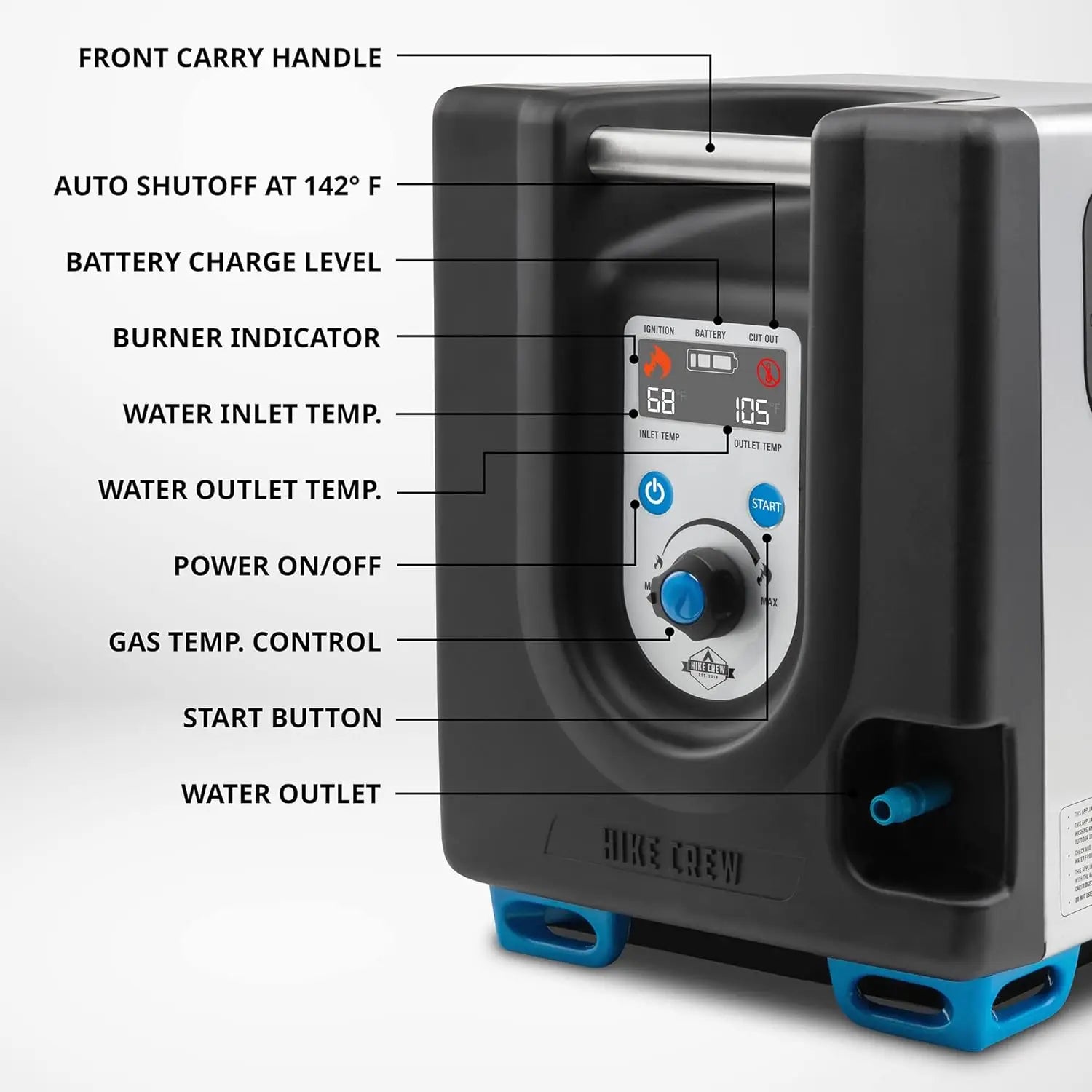 Portable Propane Water Heater & Shower Pump – Outdoor Hot Water System with LCD & Built-In Battery