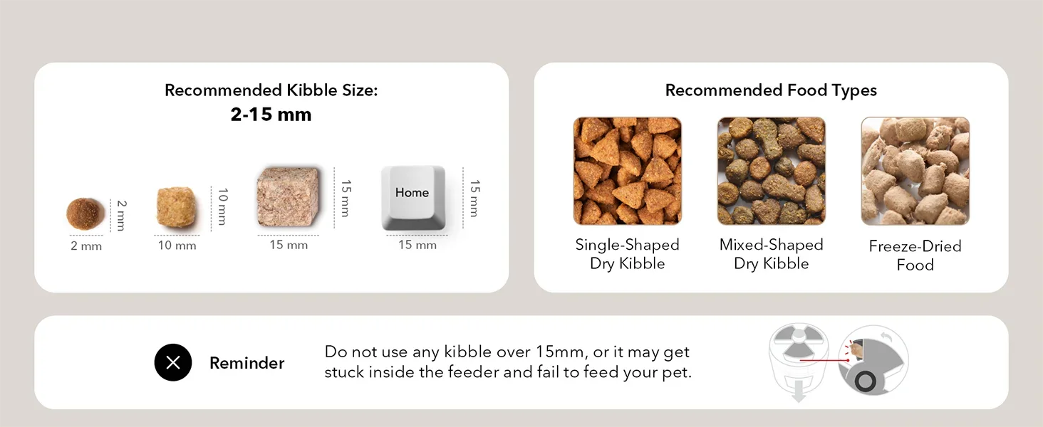 Automatic Cat Feeder – 5G WiFi Pet Feeder for Two Cats or Dogs with Remote Control & Low Food Sensor, 5L Capacity