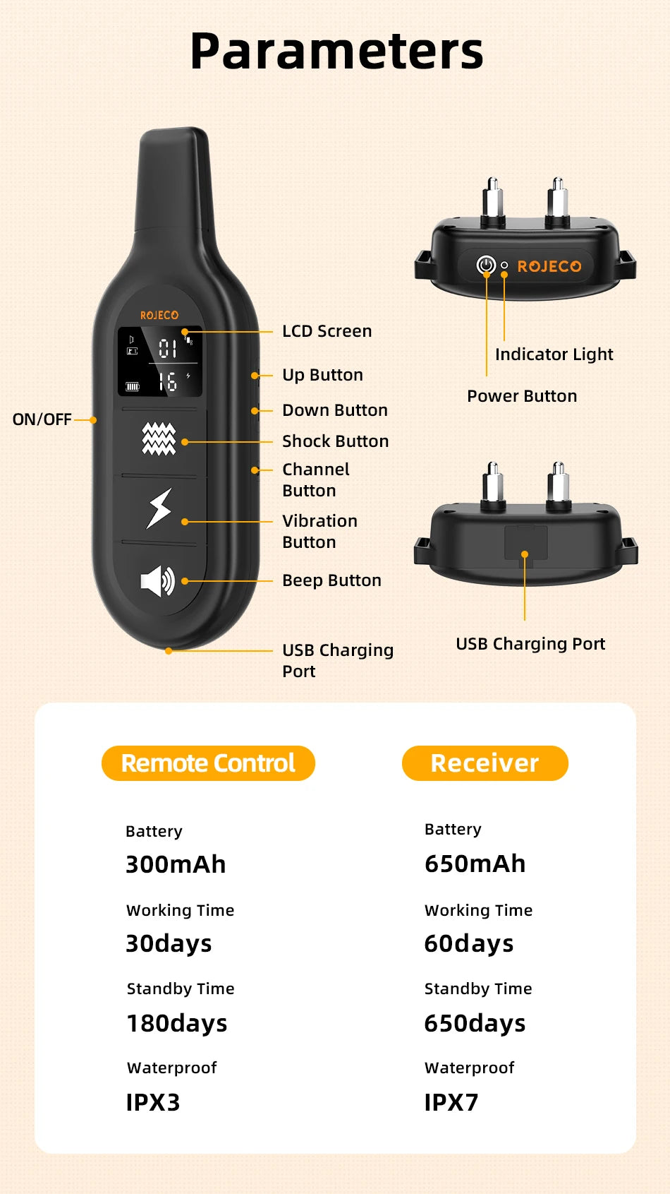 ROJECO Rechargeable Dog Training Collar – IPX7 Waterproof with Remote, Vibration & Shock Modes