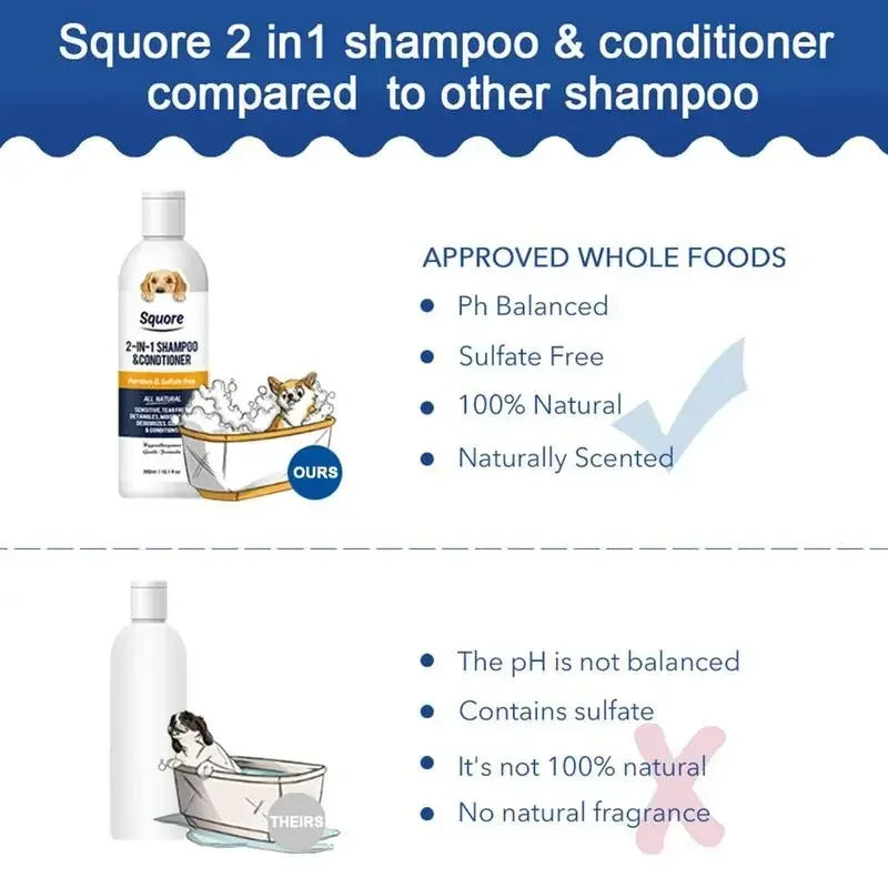 Puppy Shampoo & Conditioner 2-in-1 – Natural Moisturizing Dog Shampoo for Sensitive Skin, pH Balanced