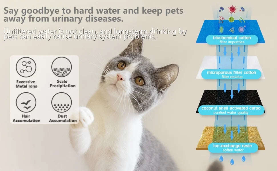 3.5L Stainless Steel Automatic Pet Water Fountain with LED Light – Large Capacity Cat & Dog Drinking Dispenser