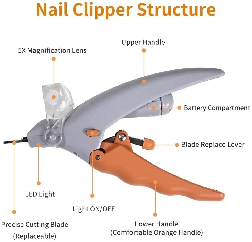 LED Pet Nail Clipper – Professional Nail Trimmer for Cats & Dogs