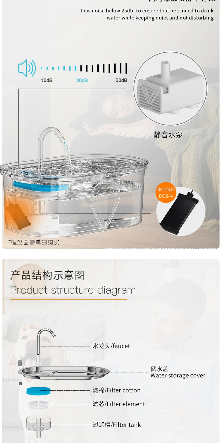 Stainless Steel Pet Water Fountain – Automatic USB Electric Cat & Dog Feeder, Quiet Pump, Smart Drinking Bowl with Filter