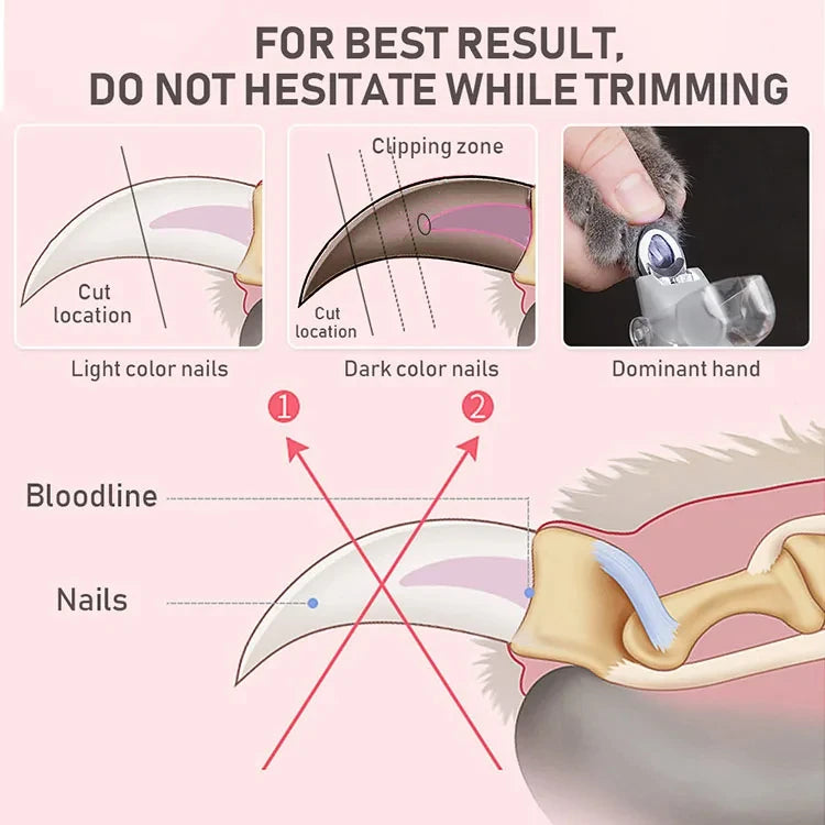 LED Pet Nail Clipper – Professional Nail Trimmer for Cats & Dogs