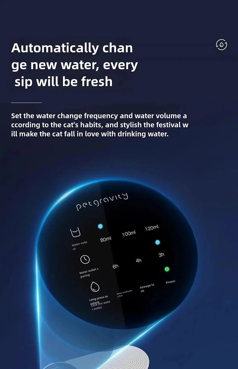 Smart Rechargeable Cat Water Fountain – Automatic Running Water Dispenser for Cats & Dogs