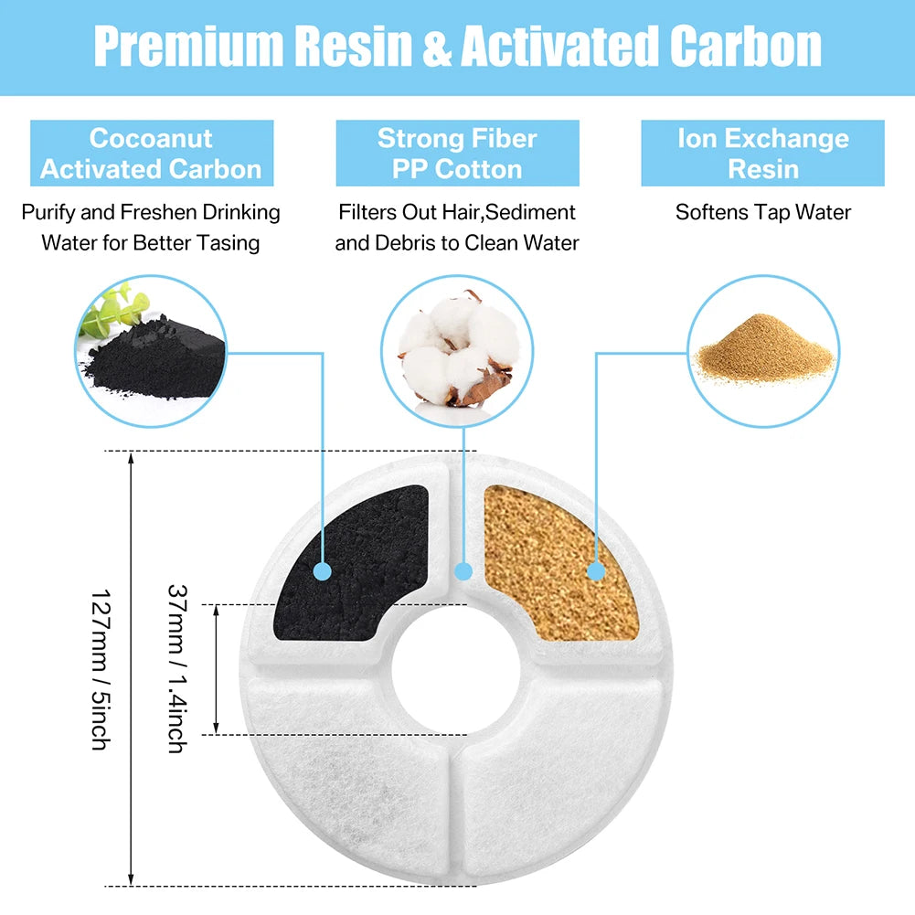 Dog & Cat Fountain Replacement Filters – 4/8/12 Pack for 2.4L Pet Water Dispensers with Pre-Filter Sponges