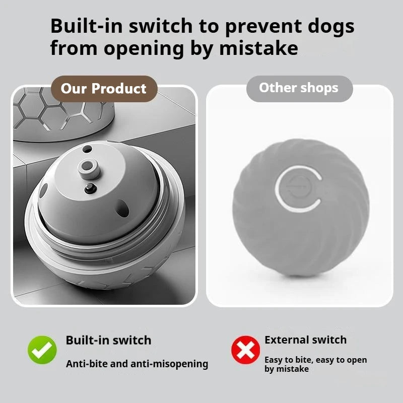 Smart Electronic Interactive Pet Toy Ball – USB Rechargeable Automatic Bouncing & Rolling Ball with RGB Lights for Dogs & Cats