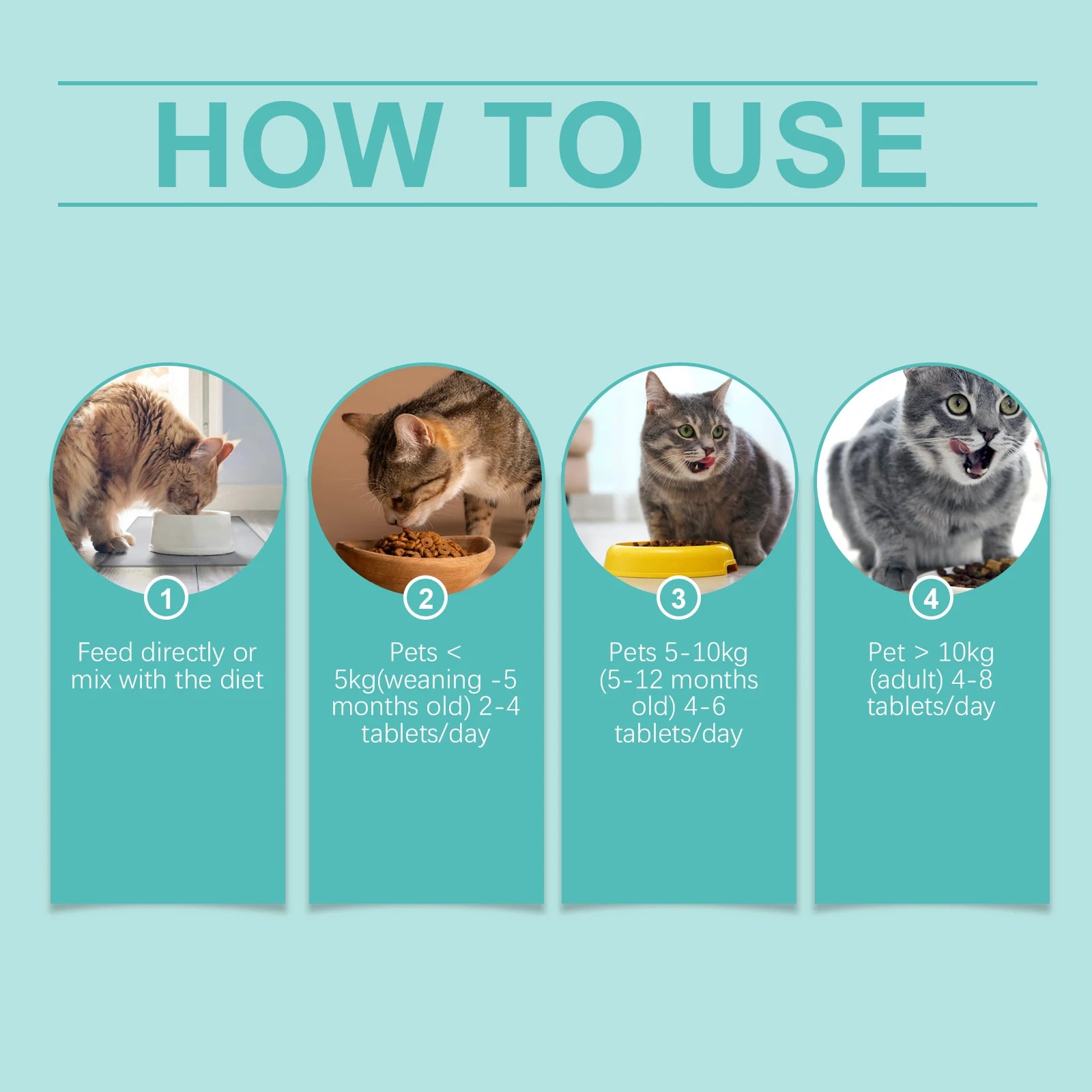 Yegbong Cat Probiotic Tablets – Digestive Health & Nutritional Support Supplement for Cats | Promotes Gut Balance, Absorption & Overall Wellness