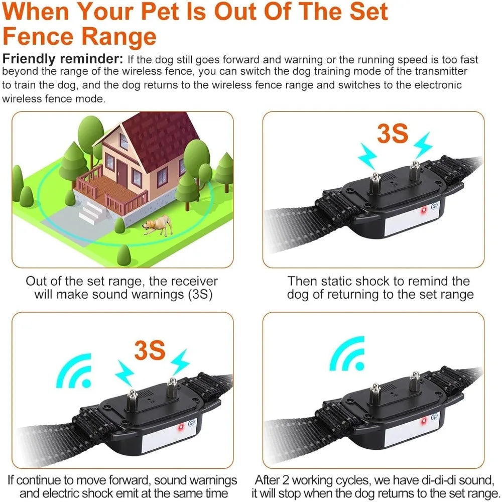 Wireless Dog Fence with Remote Training Collar – Waterproof, Rechargeable, Vibration & Shock (80–164 ft Range)