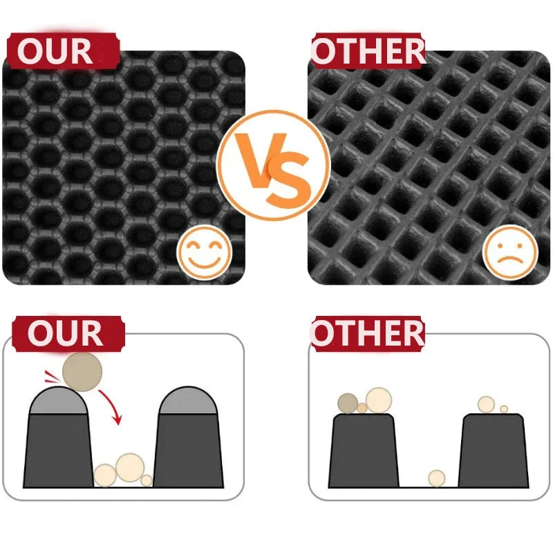 Double-Layer Waterproof Cat Litter Mat – Non-Slip, Washable Trap Pad with Bonus Gift