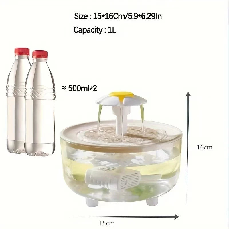Automatic Pet Water Fountain – USB Electric Silent Cat & Dog Drinking Dispenser with Filter