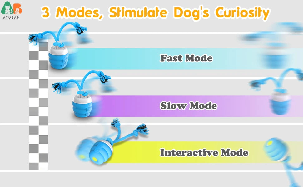 ATUBAN Interactive Dog Toy Ball – Rechargeable Smart Moving Ball for Active Play & Boredom Relief