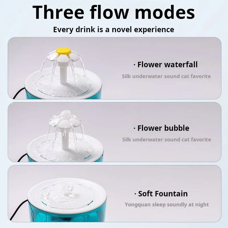 1200mL Automatic Pet Water Fountain – USB Electric Quiet Cat & Dog Water Dispenser with Filter