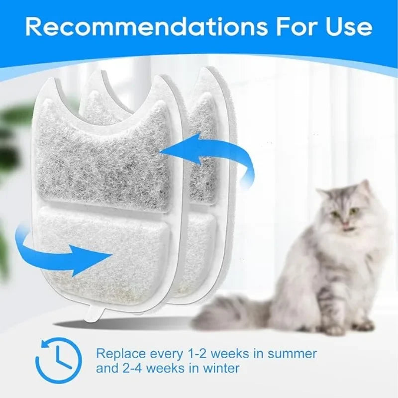 8 Pack Replacement Filters & Sponges for 4L Wireless Stainless Steel Cat Water Fountain