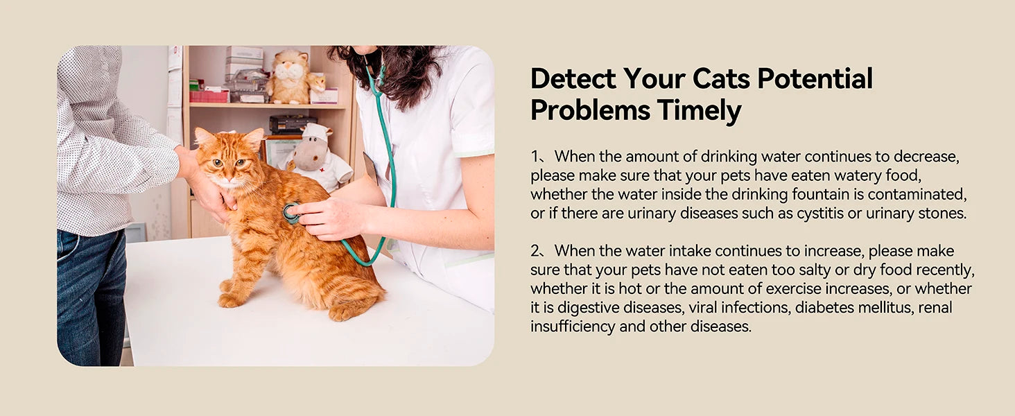 Cat Water Fountain with APP Control – 2.5L / 84oz Automatic Wireless Pet Fountain with Stainless Steel Tray & Weight Sensor