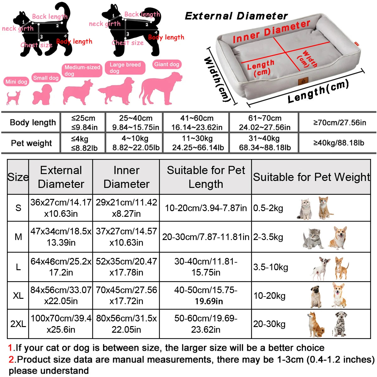 Four-Season Square Dog Bed – Soft, Thickened Waterproof Mattress for Large Dogs & Cats