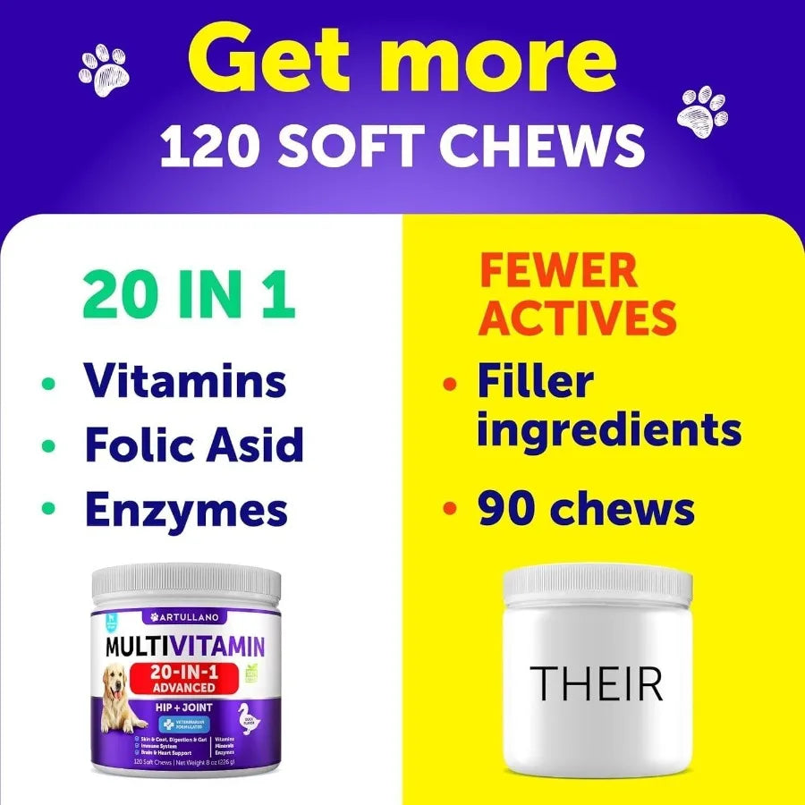 20-in-1 Dog Multivitamin Chewables with Glucosamine – Senior & Puppy Support
