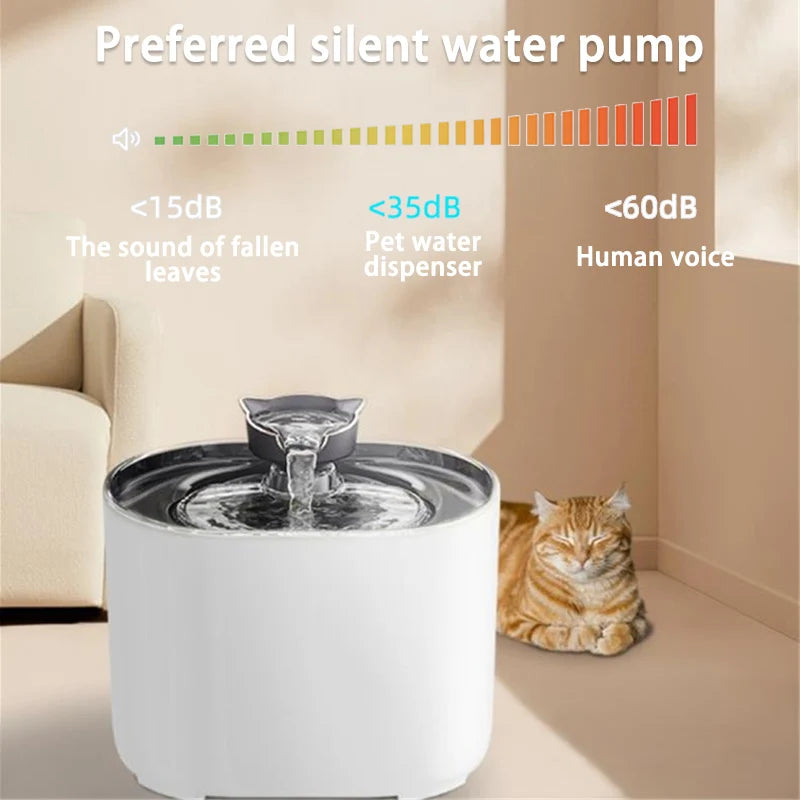 Cat Water Fountain – USB Quiet Pump, Automatic Recirculating Pet Water Dispenser for Cats & Small Dogs with Filter