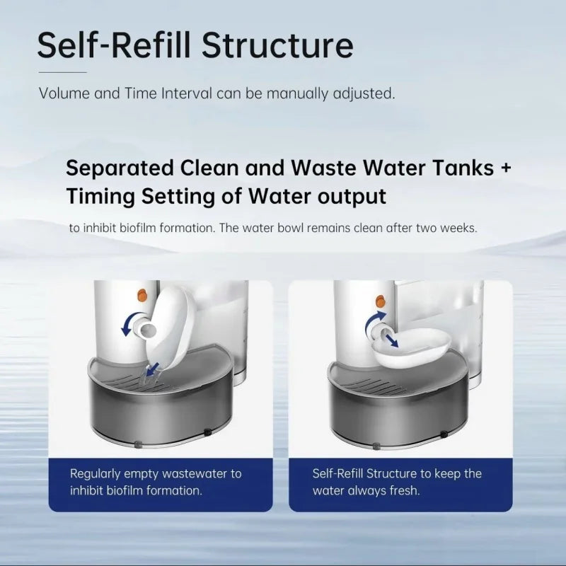Smart Rechargeable Cat Water Fountain – Automatic Running Water Dispenser for Cats & Dogs