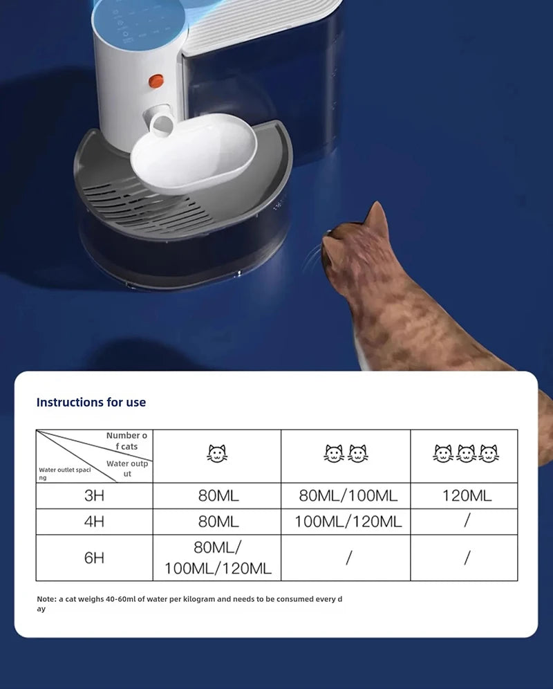 Smart Rechargeable Cat Water Fountain – Automatic Running Water Dispenser for Cats & Dogs