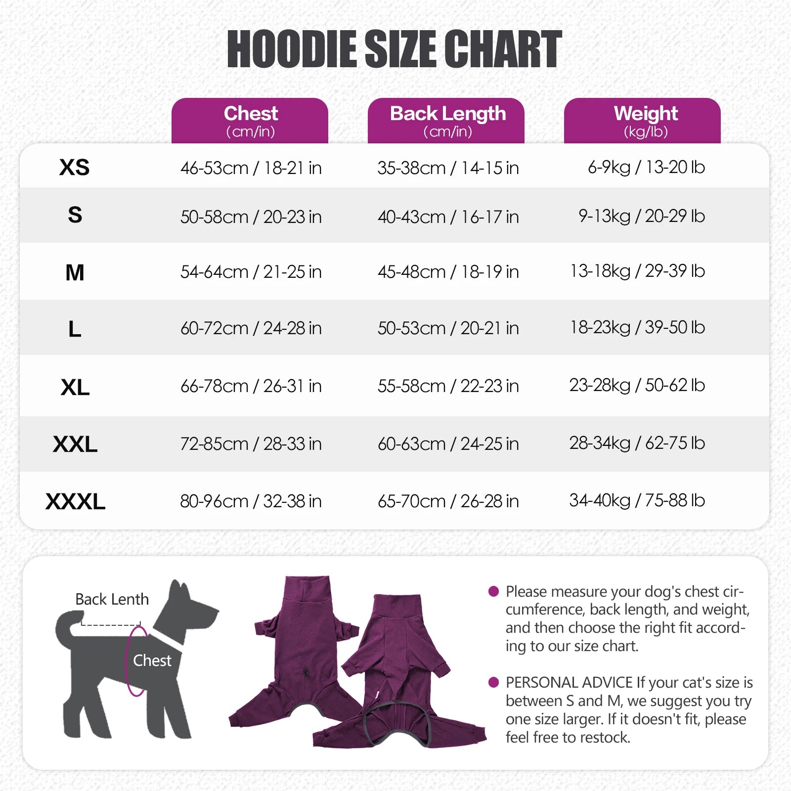 Warm Fleece Dog Jumpsuit – Windproof High-Collar Winter Overalls for Large Dogs