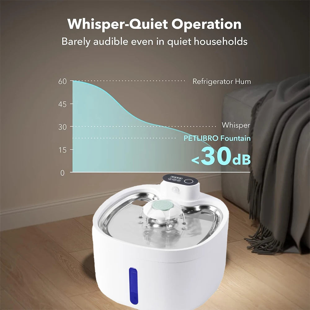 Wireless Charging Pet Water Fountain 2.6L – Smart Automatic Cat & Dog Drinking Dispenser with Filter