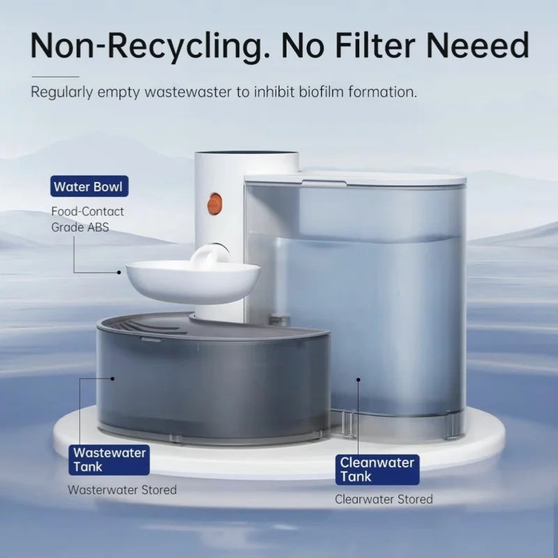 Smart Rechargeable Cat Water Fountain – Automatic Running Water Dispenser for Cats & Dogs