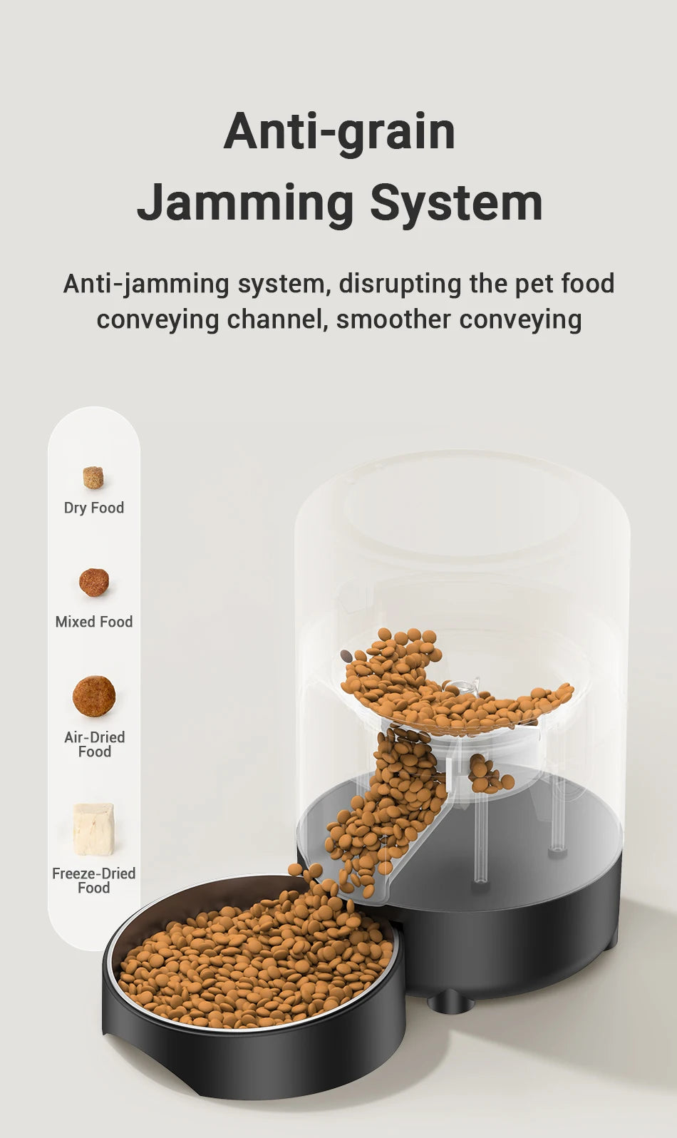 ROJECO 2L Automatic Pet Feeder – Smart Auto Dog & Cat Food Dispenser, Button Control