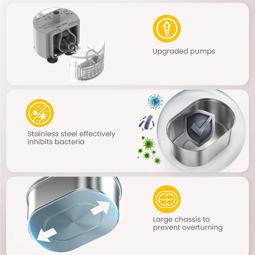Smart Automatic Cat Water Fountain – Silent Pet Water Dispenser for Cats & Dogs