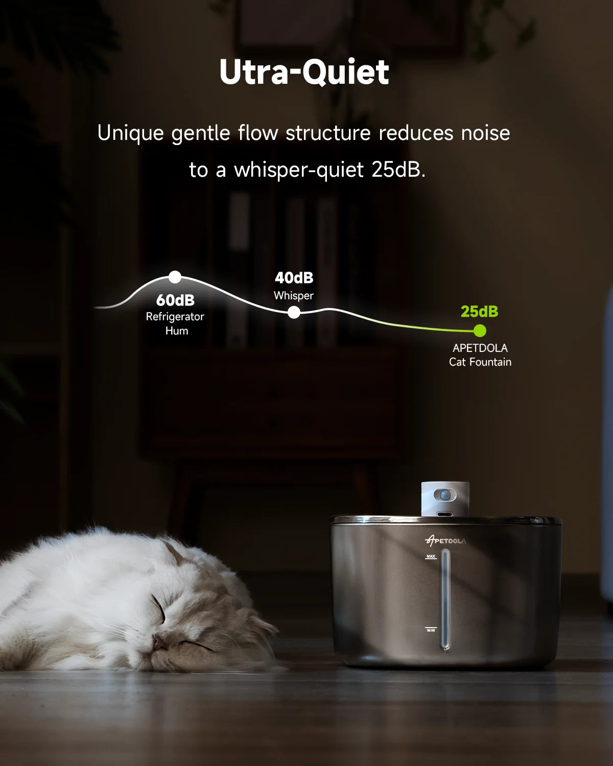 APETDOLA 4L Wireless Cat Water Fountain – Auto Sensor Pet Water Dispenser for Cats & Dogs