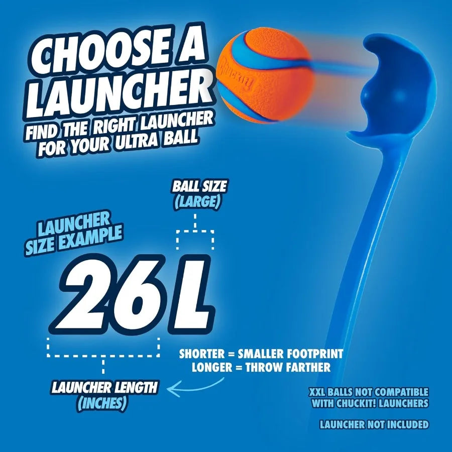 Ultra Ball Dog Toy – Large (3" Diameter) for 60–100 lb Dogs – Super Bouncy, Durable Rubber, Floats in Water – Pack of 1