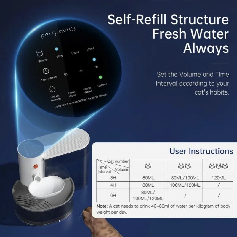 Smart Rechargeable Cat Water Fountain – Automatic Running Water Dispenser for Cats & Dogs