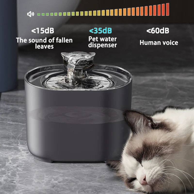 Cat Water Fountain – USB Quiet Pump, Automatic Recirculating Pet Water Dispenser for Cats & Small Dogs with Filter