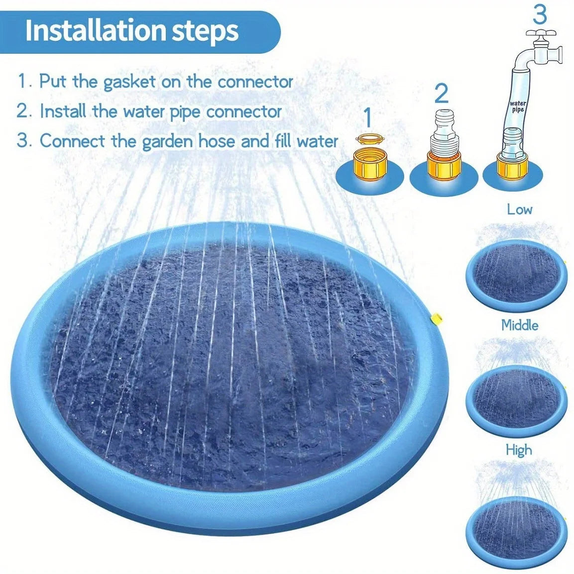 Heavy-Duty Outdoor Pet Bathing Basin with Spray Function – Non-Slip Dog Water Play Mat for Summer Cooling and Bathing