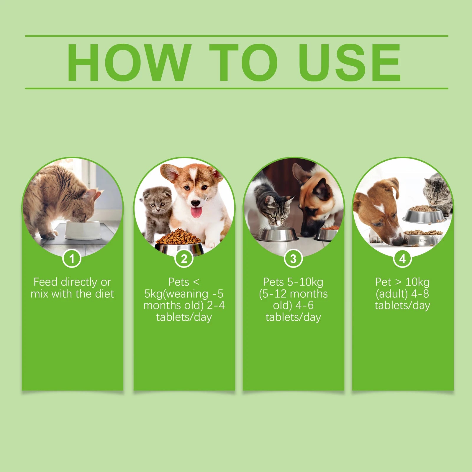 Yegbong Pet Probiotic Tablets – Digestive Health Supplement for Dogs & Cats | Supports Intestinal Balance & Nutrient Absorption