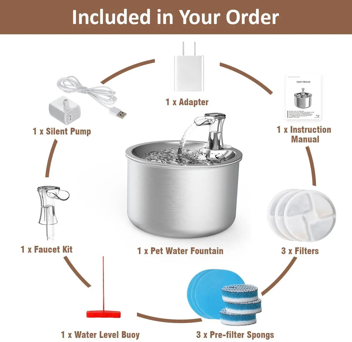 2L Stainless Steel Automatic Pet Water Fountain – Cat & Dog Water Dispenser with Optional Motion Sensor & Heater