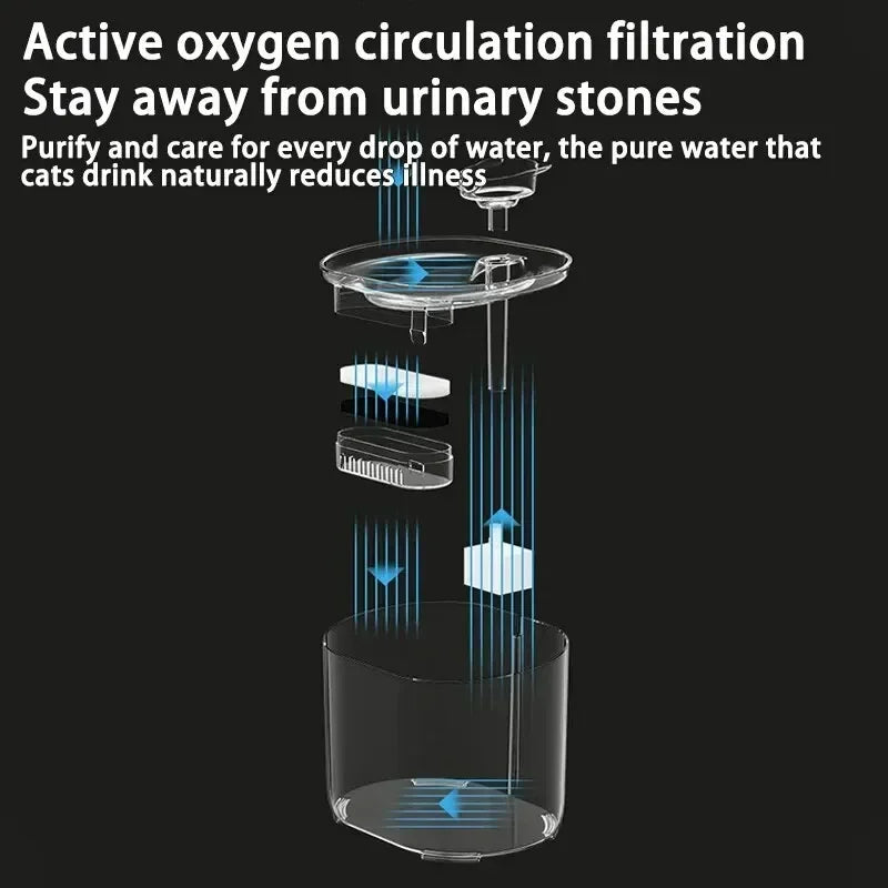 Quiet Cat Ear Design Pet Water Fountain – Automatic Recirculating Drinking Dispenser with USB Electric Pump & Filter