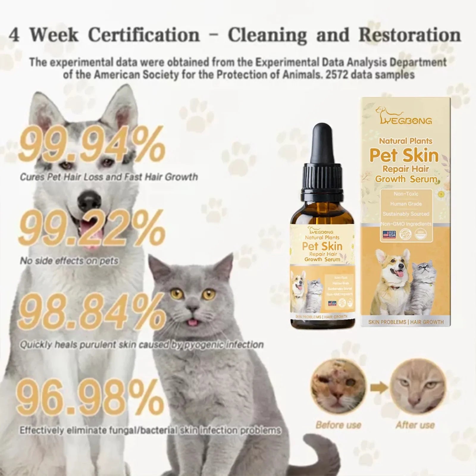 Pet Moss Essence Anti-Itch & Anti-Parasite Spray – Soothing Skin Care for Dogs & Cats | Flea, Tick & Mite Relief Formula