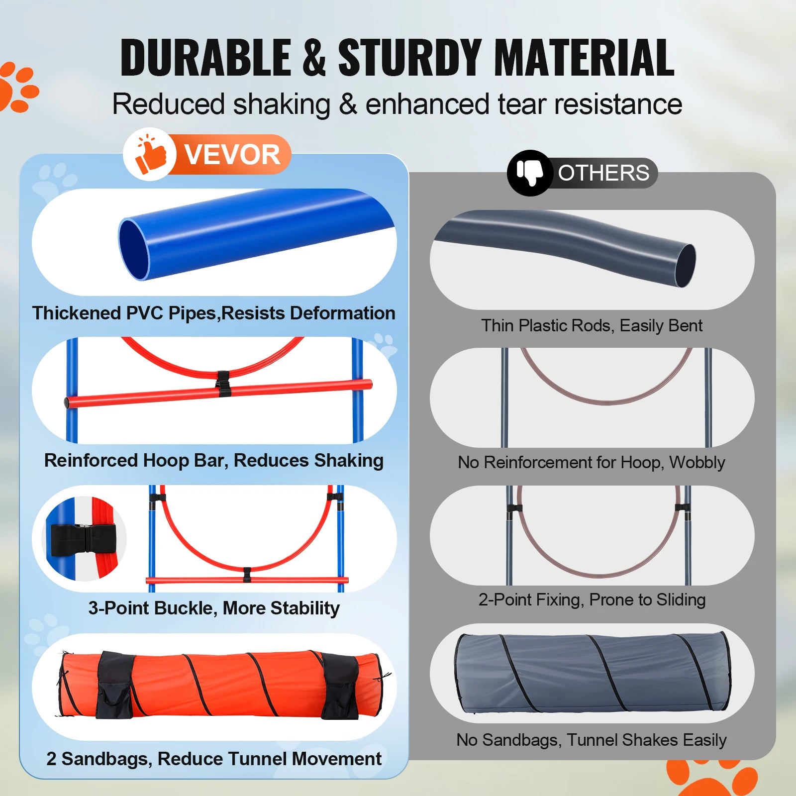 SucceBuy 5-Piece Dog Agility Training Equipment Set – Upgraded Obstacle Course Kit with Adjustable Hurdles, Tunnel, and Carry Bag