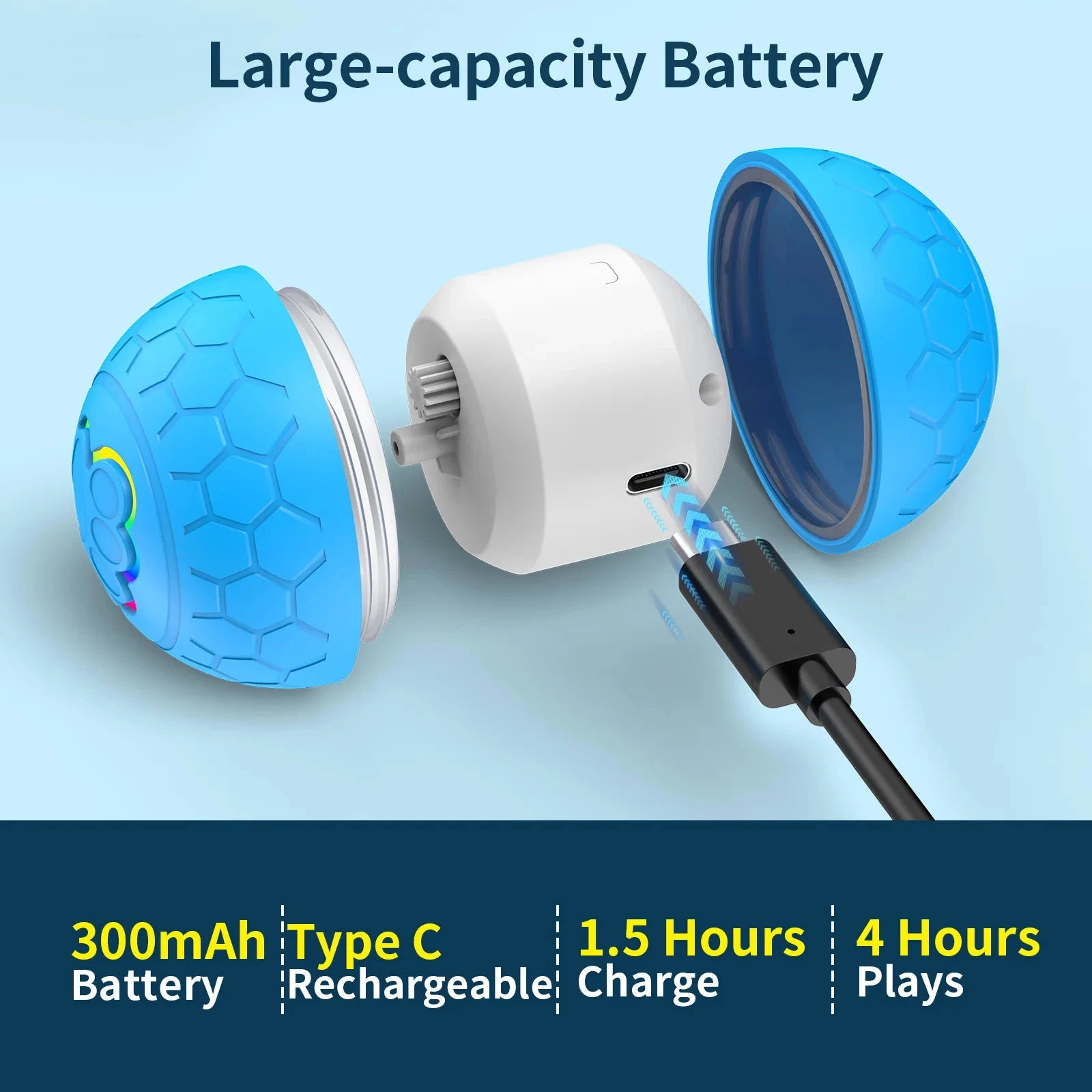 Smart Electronic Dog Toy Ball – USB Rechargeable, Bouncing & Rolling with RGB Lights
