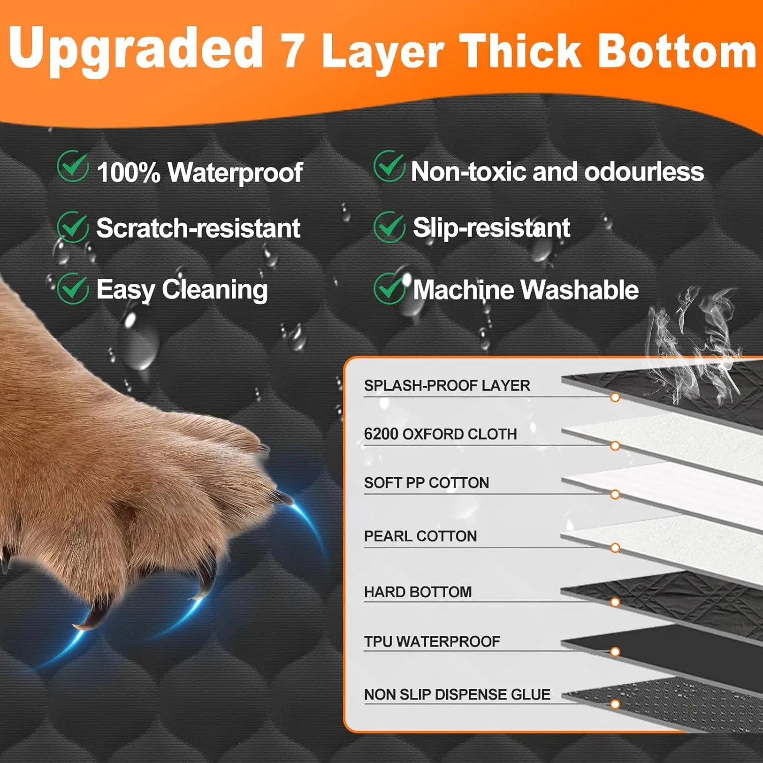 Waterproof Foldable Dog Car Seat – Pet Travel Safety Hammock & Trunk Mat | Back Seat Protector for Cars, SUVs & Trucks