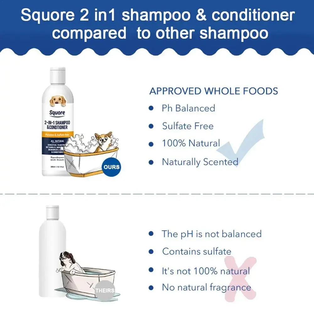 Puppy Shampoo & Conditioner 2-in-1 – Natural Moisturizing Dog Shampoo for Sensitive Skin, pH Balanced