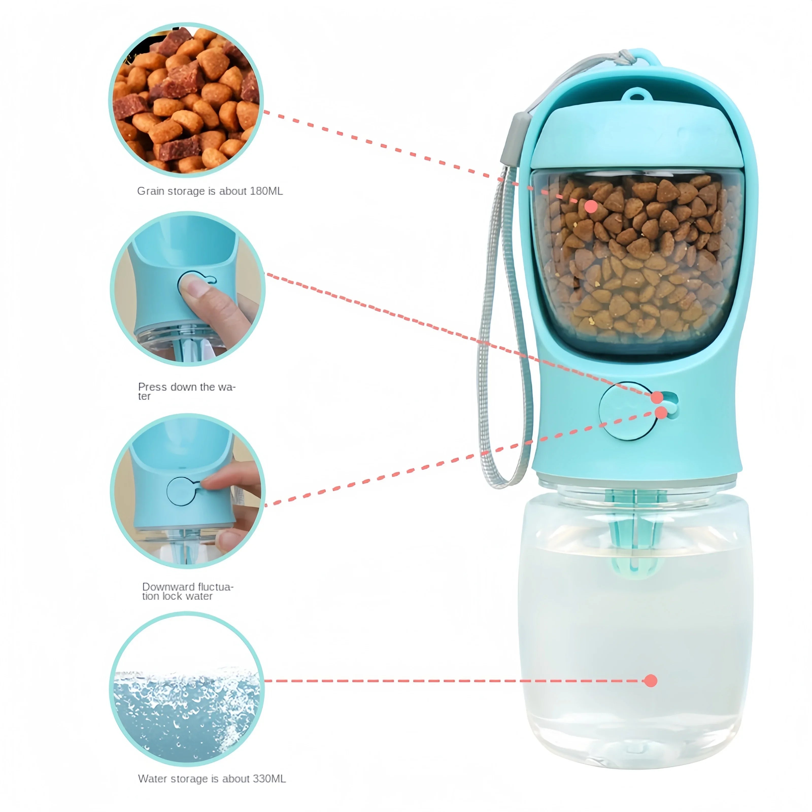 Portable Pet Water Bottle with Food Container – Leakproof Outdoor Dispenser for Dogs & Cats