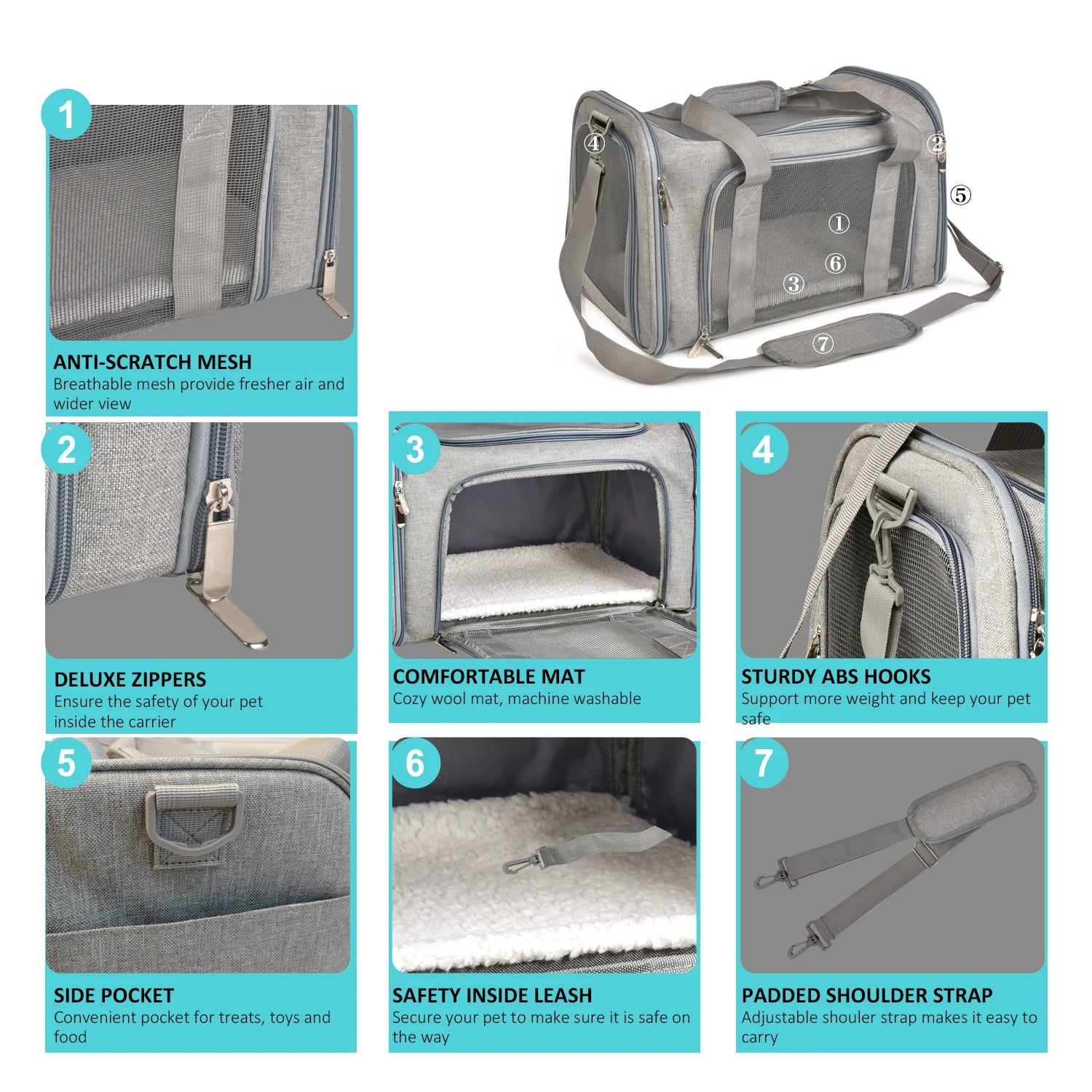 Dog Carrier Backpack – Soft-Sided Airline Approved Travel Bag for Small Pets