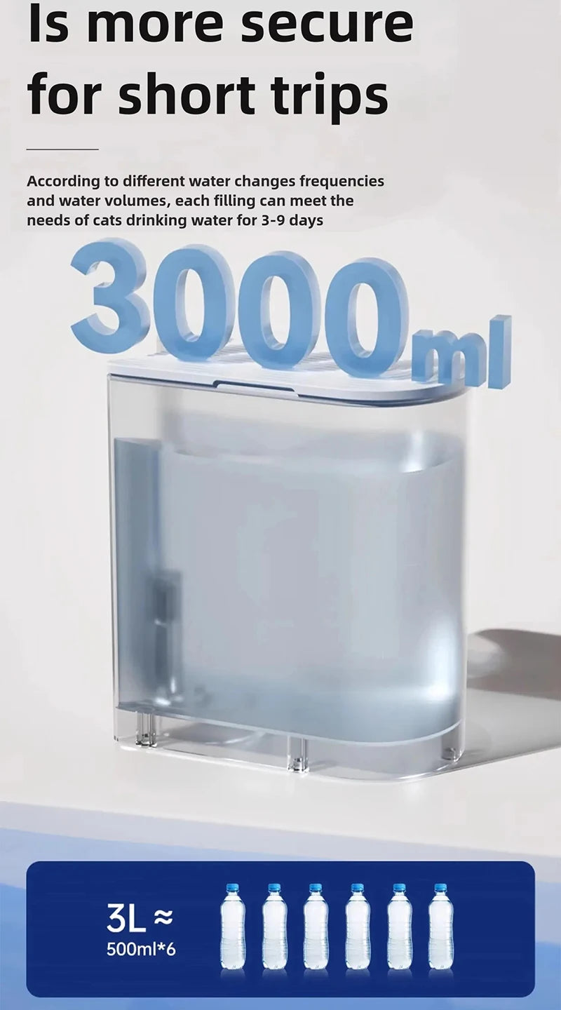 Smart Rechargeable Cat Water Fountain – Automatic Running Water Dispenser for Cats & Dogs