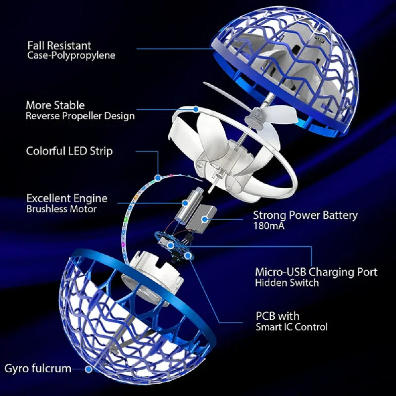 Flyorb Magic Flying Ball – Boomerang Drone Spinner with LED Lights | Hover Orb Toy for Kids, Teens & Family Fun
