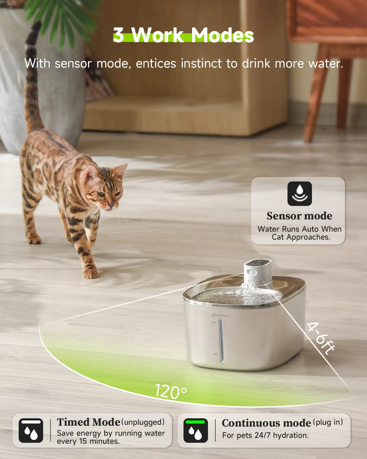 APETDOLA 4L Wireless Cat Water Fountain – Auto Sensor Pet Water Dispenser for Cats & Dogs