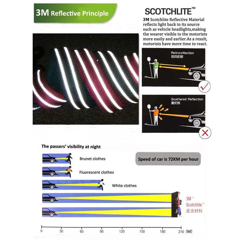 Truelove Mesh Nylon Dog Leash – Double Thickness Reflective Training Lead 200cm