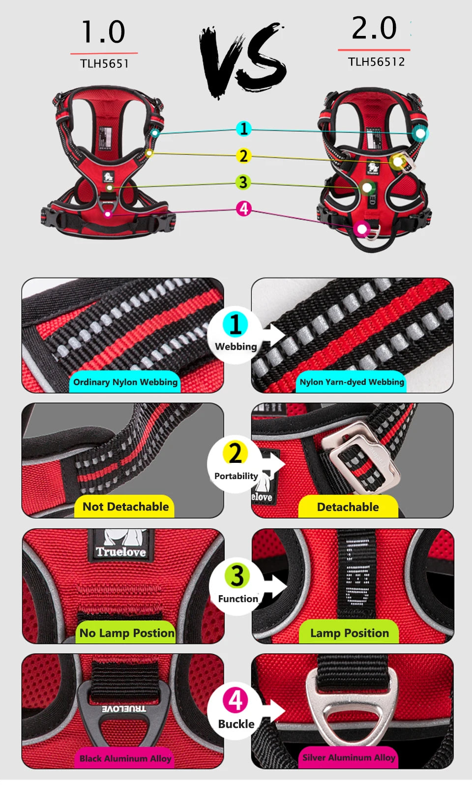 Truelove Reflective Dog Harness – Adjustable No-Pull Nylon Vest with 3M Reflective Webbing (TLH56512)
