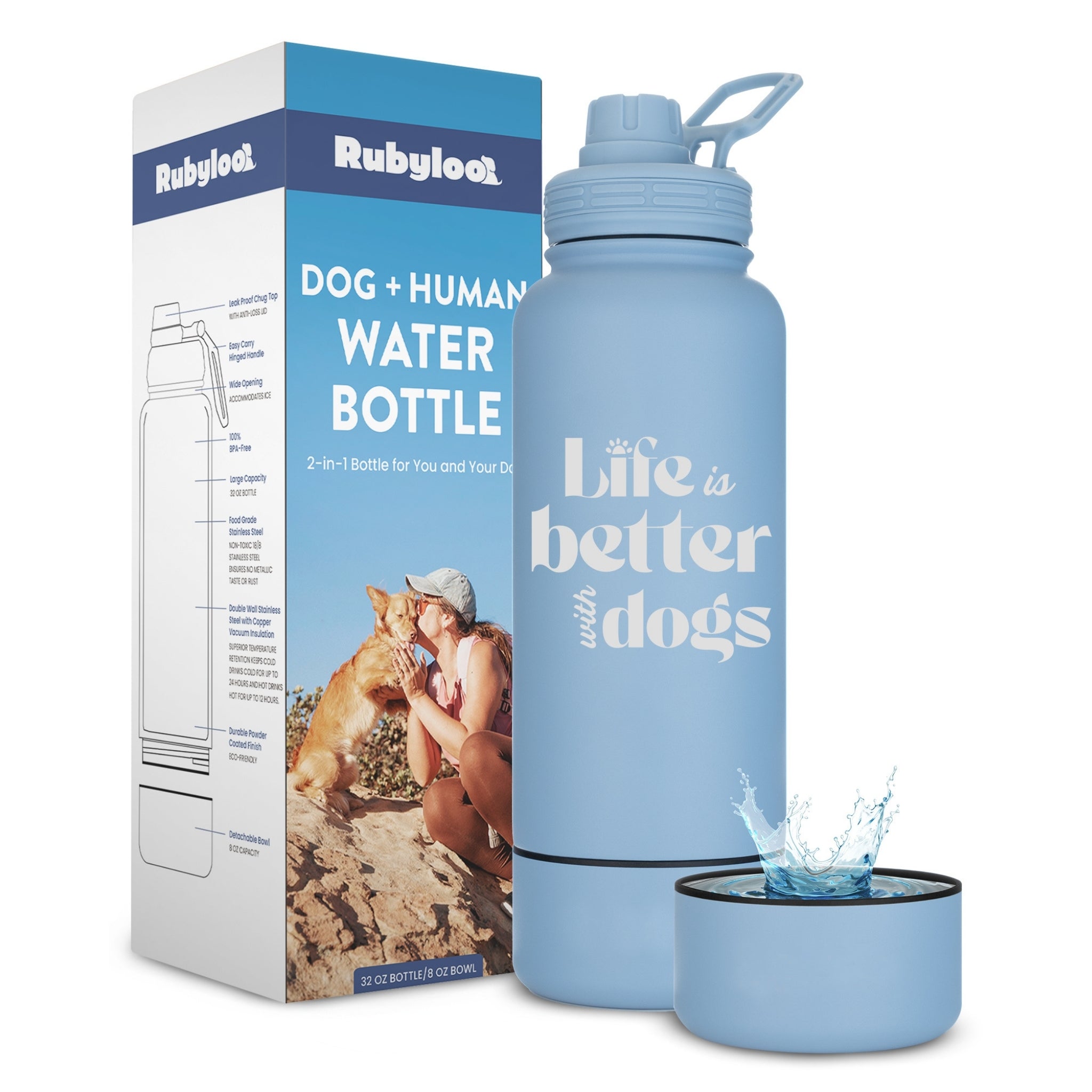 Water Bottle with Detachable Dog Bowl